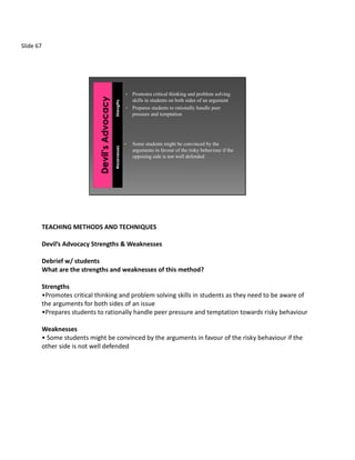 Slide 67




                                                 •   Promotes critical thinking and problem solving
                                                     skills in students on both sides of an argument


                                    Strengths
                                                 •   Prepares students to rationally handle peer
                                                     pressure and temptation




                                                 •   Some students might be convinced by the
                                    Weaknesses




                                                     arguments in favour of the risky behaviour if the
                                                     opposing side is not well defended




           TEACHING METHODS AND TECHNIQUES

           Devil’s Advocacy Strengths & Weaknesses

           Debrief w/ students
           What are the strengths and weaknesses of this method?

           Strengths
           •Promotes critical thinking and problem solving skills in students as they need to be aware of
           the arguments for both sides of an issue
           •Prepares students to rationally handle peer pressure and temptation towards risky behaviour

           Weaknesses
           • Some students might be convinced by the arguments in favour of the risky behaviour if the
           other side is not well defended
 