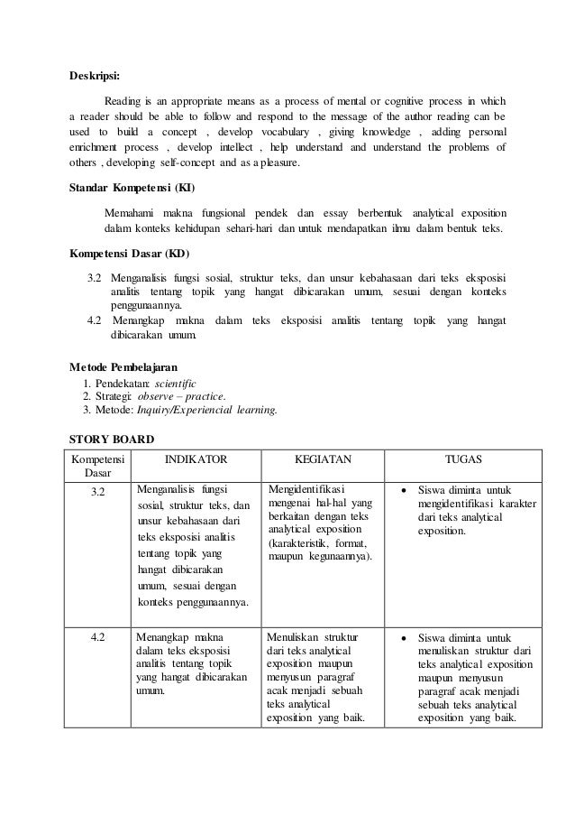 format essay yang baik