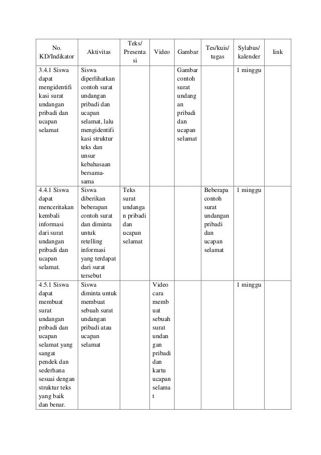 Storyboard For Writing