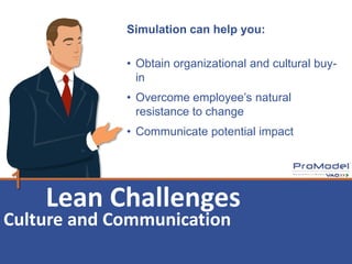 Simulation can help you:

             • Obtain organizational and cultural buy-
               in
             • Overcome employee’s natural
               resistance to change
             • Communicate potential impact



1
    Lean Challenges
Culture and Communication
 