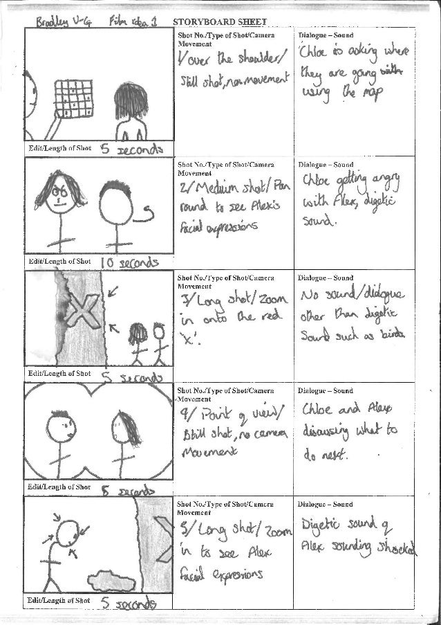 storyboard ideas film 1 storyboard examples for children