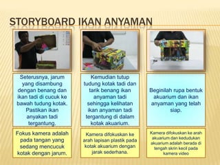 STORYBOARD IKAN ANYAMAN



  Seterusnya, jarum          Kemudian tutup
   yang disambung        tudung kotak tadi dan
 dengan benang dan          tarik benang ikan        Beginilah rupa bentuk
 ikan tadi di cucuk ke        anyaman tadi            akuarium dan ikan
 bawah tudung kotak.       sehingga kelihatan        anyaman yang telah
    Pastikan ikan          ikan anyaman tadi                 siap.
     anyakan tadi         tergantung di dalam
      tergantung.            kotak akuarium.
 Fokus kamera adalah      Kamera difokuskan ke       Kamera difokuskan ke arah
                                                      akuarium dan kedudukan
  pada tangan yang       arah lapisan plastik pada
                                                     akuarium adalah berada di
  sedang mencucuk         kotak akuarium dengan        tengah skrin kecil pada
 kotak dengan jarum.         jarak sederhana.               kamera video
 