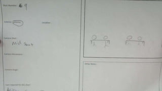 Story Board Images