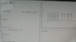 Story Board Images