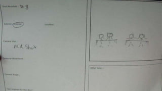 Story Board Images