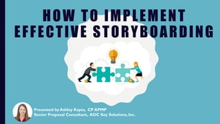 HOW TO IMPLEMENT
EFFECTIVE STORYBOARDING
Presented by Ashley Kayes, CP APMP
Senior Proposal Consultant, AOC Key Solutions, Inc.
 
