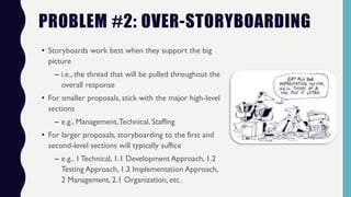 PROBLEM #2: OVER-STORYBOARDING
• Storyboards work best when they support the big
picture
– i.e., the thread that will be pulled throughout the
overall response
• For smaller proposals, stick with the major high-level
sections
– e.g., Management,Technical, Staffing
• For larger proposals, storyboarding to the first and
second-level sections will typically suffice
– e.g., 1 Technical, 1.1 Development Approach, 1.2
Testing Approach, 1.3 Implementation Approach,
2 Management, 2.1 Organization, etc.
 