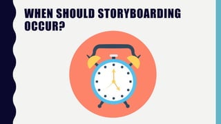 WHEN SHOULD STORYBOARDING
OCCUR?
 