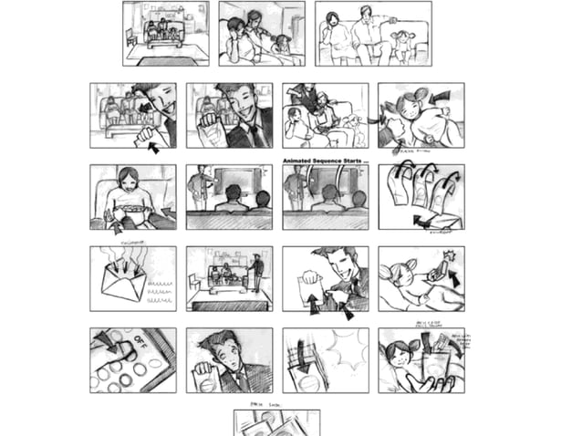 Storyboarding | PPT