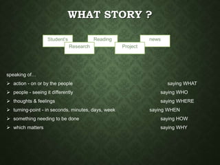 speaking of…
 action - on or by the people saying WHAT
 people - seeing it differently saying WHO
 thoughts & feelings saying WHERE
 turning-point - in seconds, minutes, days, week saying WHEN
 something needing to be done saying HOW
 which matters saying WHY
newsReading
Project
Student’s
Research
WHAT STORY ?
 