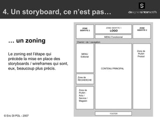 4. Un storyboard, ce n’est pas… ZONE IDENTITE 2 ZONE IDENTITE 3 MENU Editorial Zone de PUSH Produit MENU Fonctionnel FOOTER CONTENU PRINCIPAL ZONE IDENTITE 1 LOGO Zone de PUSH : Actu /  Service /  Magasin Chemin \ de \ navigation …  un zoning Le zoning est l’étape qui précède la mise en place des storyboards / wireframes qui sont, eux, beaucoup plus précis. Zone de RECHERCHE © Eric DI POL - 2007 