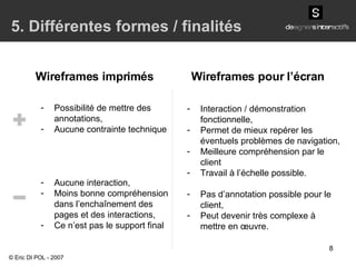 Wireframes imprimés Wireframes pour l’écran Possibilité de mettre des annotations, Aucune contrainte technique Aucune interaction, Moins bonne compréhension dans l’enchaînement des pages et des interactions, Ce n’est pas le support final Interaction / démonstration fonctionnelle, Permet de mieux repérer les éventuels problèmes de navigation, Meilleure compréhension par le client Travail à l’échelle possible. Pas d’annotation possible pour le client, Peut devenir très complexe à mettre en œuvre. 5. Différentes formes / finalités © Eric DI POL - 2007 