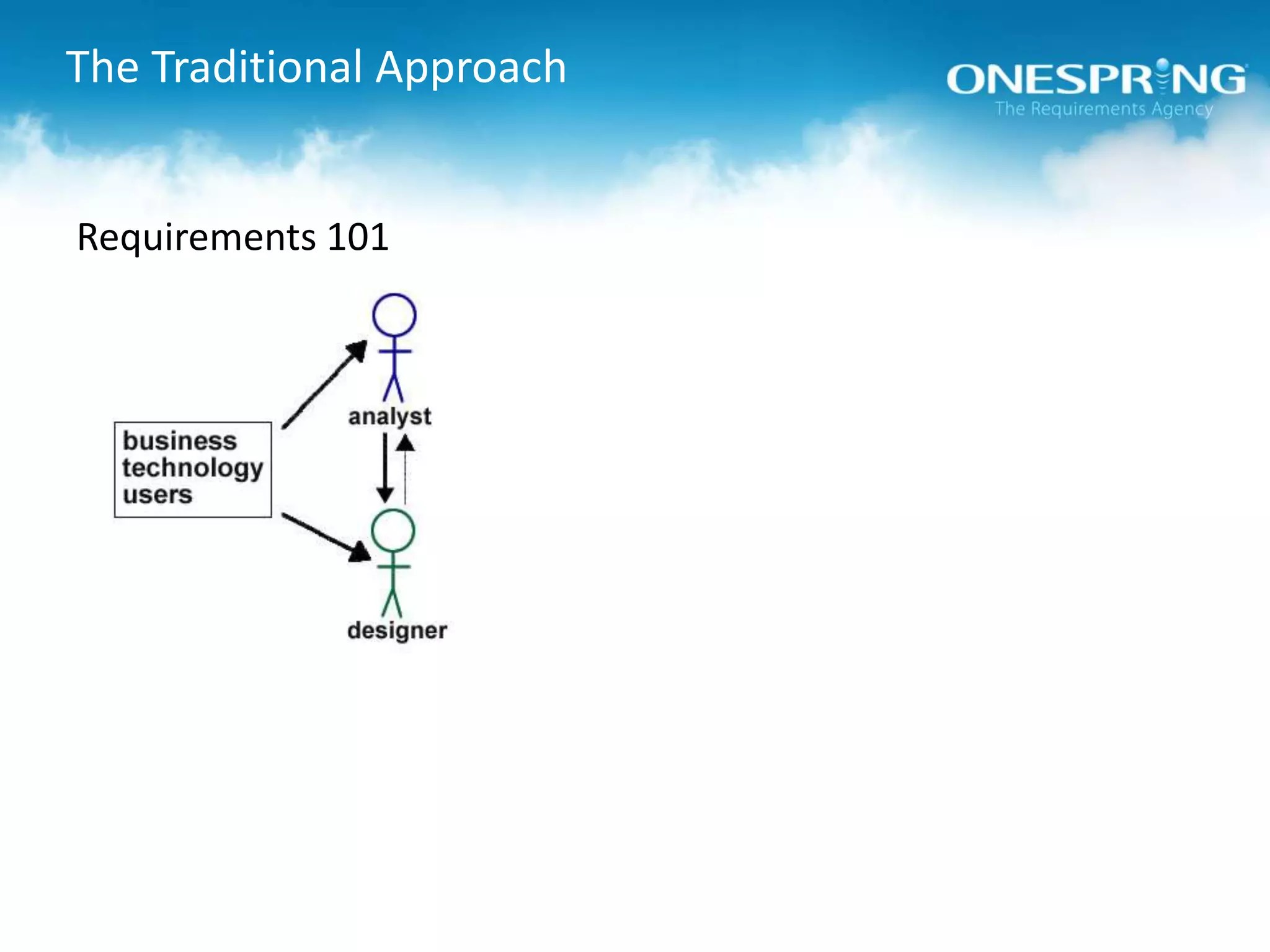 The Traditional ApproachRequirements 101The old way: