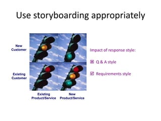Use storyboarding appropriately

              Requirements      Requirements
                      Style             Style
  New
Customer
              Q&A               Q&A
                                                Impact of response style:
              Style             Style
                                                 Q & A style
              Requirements      Requirements
                      Style             Style
 Existing                                        Requirements style
Customer
              Q&A               Q&A
              Style             Style

               Existing            New
            Product/Service   Product/Service
 