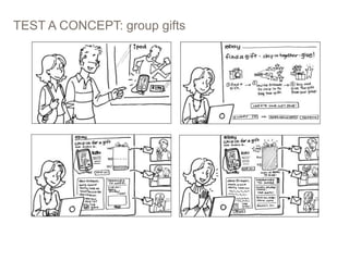 TEST A CONCEPT: group gifts

PICTURES > WORDS: STORYBOARDING AT EBAY

23

 