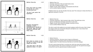 • Medium Close- Up
• Character movement- Pete puts both hands on bar.
• Pete offers the gang members a drink.
• Diegetic sounds– Pete’s Dialogue, hands placed onto the bar.
• Cuts to another Medium Close-Up.
A Medium Close-Up, over the shoulder shot was used. This is because it shows that Pete is a
significant character in this film.
• Medium Close-Up
• Character movement- Both characters take a drink. They both lean on bar.
• Spencer and Benjamin exchange convocation to pass time.
• Diegetic sounds- both characters dialogue, leaning on the bar.
• Cuts to another Medium Close-Up.
This shot is used to the audience can see what is going on within the scene. Also it shows
the audience what sort of characters Benjamin and Spencer are. It also shows them
there differences and similarities.
• Medium Close-Up
• Character movement- Pete leans closer to Spencer and Benjamin.
• Pete tells Benjamin and Spencer what most expensive booze they have.
• Diegetic sounds- The creek of the bar as Pete leans on it and Pete's dialogue.
This shot is used to show that Pete is a secretive man, which also means that he doesn’t really
use his expensive booze. That’s why he is keeping it on the down low. This specific shot also goes
to show that he uses this expensive booze on special occasions.
 
