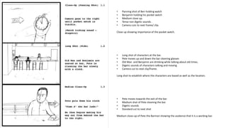 • Long shot of characters at the bar.
• Pete moves up and down the bar cleaning glasses
• Old Man and Benjamin are drinking while talking about old times.
• Digetic sounds of characters talking and moving
• Camera cut to next clip/frame.
Long shot to establish where the characters are based as well as the location.
• Panning shot of Ben holding watch
• Benjamin holding his pocket watch
• Medium close up.
• Tense non digetic sounds .
• Camera cuts to next frame/ clip.
Close up showing importance of the pocket watch.
• Pete moves towards the exit of the bar.
• Medium shot of Pete cleaning the bar.
• Digetic sounds
• Standard cut to next shot
Medium close-up of Pete the Barman showing the audience that it is a working bar.
 