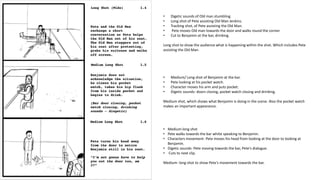 • Digetic sounds of Old man stumbling.
• Long shot of Pete assisting Old Man Jenkins.
• Tracking shot, of Pete assisting the Old Man.
• Pete moves Old man towards the door and walks round the corner.
• Cut to Benjamin at the bar, drinking.
Long shot to show the audience what is happening within the shot. Which includes Pete
assisting the Old Man.
• Medium/ Long shot of Benjamin at the bar.
• Pete looking at his pocket watch.
• Character moves his arm and puts pocket.
• Digetic sounds- doors closing, pocket watch closing and drinking.
Medium shot, which shows what Benjamin is doing in the scene. Also the pocket watch
makes an important appearance.
• Medium long shot
• Pete walks towards the bar whilst speaking to Benjamin.
• Characters movement- Pete moves his head from looking at the door to looking at
Benjamin.
• Digetic sounds- Pete moving towards the bar, Pete's dialogue.
• Cuts to next clip.
Medium- long shot to show Pete's movement towards the bar.
 