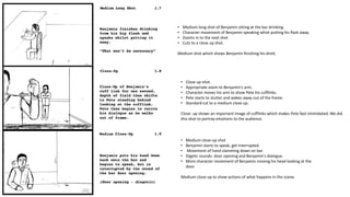 • Medium long shot of Benjamin sitting at the bar drinking.
• Character movement of Benjamin speaking whist putting his flask away.
• Zooms in to the next shot
• Cuts to a close up shot.
Medium shot which shows Benjamin finishing his drink.
• Close up shot.
• Appropriate zoom to Benjamin's arm.
• Character moves his arm to show Pete his cufflinks.
• Pete starts to stutter and wakes away out of the frame.
• Standard cut to a medium close up.
Close- up shows an important image of cufflinks which makes Pete feel intimidated. We did
this shot to portray emotions to the audience.
• Medium close-up shot
• Benjamin starts to speak, get interrupted.
• Movement of hand slamming down on bar.
• Digetic sounds- door opening and Benjamin's dialogue.
• More character movement of Benjamin moving his head looking at the
door.
Medium close-up to show actions of what happens in the scene.
 