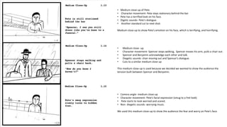 • Medium close-up of Pete.
• Character movement- Pete stays stationary behind the bar.
• Pete has a terrified look on his face.
• Digetic sounds- Pete's dialogue.
• Another standard cut to next shot.
Medium close-up to show Pete’s emotion on his face, which is terrifying, and horrifying.
• Medium close- up.
• Character movement- Spencer stops walking, Spencer moves his arm, pulls a chair out.
• Spencer and Benjamin acknowledge each other and talk.
• Diegetic sounds- chair moving out and Spencer's dialogue.
• Cuts to a similar medium close up
This medium close-up is used because we decided we wanted to show the audience the
tension built between Spencer and Benjamin.
• Camera angle- medium close-up
• Character movement- Pete’s facial expression (smug to a fret look)
• Pete starts to look worried and scared.
• Non- diegetic sounds- worrying music.
We used this medium close-up to show the audience the fear and worry on Pete’s face.
 