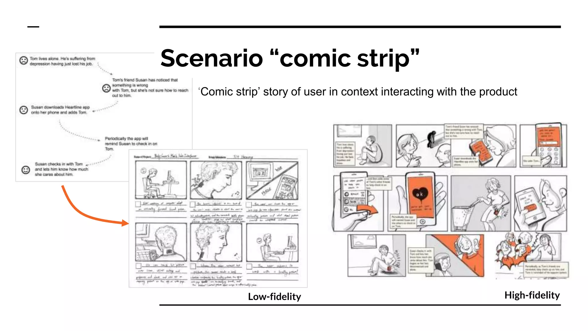 Scenario “comic strip”
Low-fidelity High-fidelity
‘Comic strip’ story of user in context interacting with the product
 