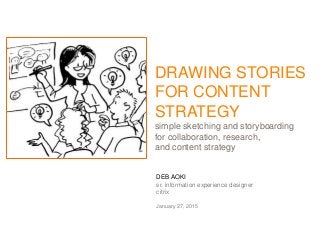 DEB AOKI
sr. information experience designer
citrix
January 27, 2015
DRAWING STORIES
FOR CONTENT
STRATEGY
simple sketching and storyboarding
for collaboration, research,
and content strategy
 