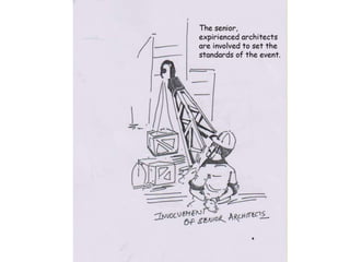 Become a Birla White YUVARATNA