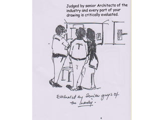 Become a Birla White YUVARATNA