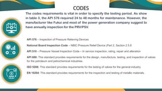 Story board Legatest Online Valve Testing.pptx