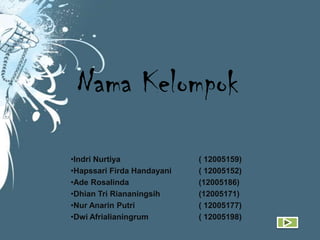 Nama Kelompok
•Indri Nurtiya
•Hapssari Firda Handayani
•Ade Rosalinda
•Dhian Tri Riananingsih
•Nur Anarin Putri
•Dwi Afrialianingrum

( 12005159)
( 12005152)
(12005186)
(12005171)
( 12005177)
( 12005198)

 