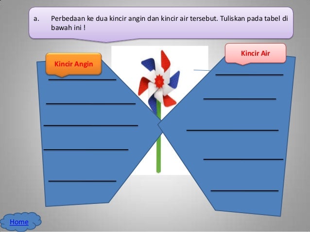 Storyboard Legkap