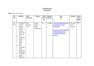 STORYBOARD
LISTENING
Theme: Once Upon a Time...
No
KD
Aktivitas Teks/
Presentasi
Gambar Tes/Q
uiz/Tu
gas
Silabus/
Kalender...