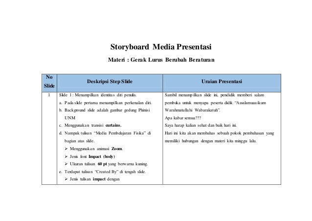 Storyboard Media Presentasi Storyboard Media Presentasi