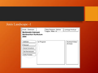 Jenis Landscape -1
 
