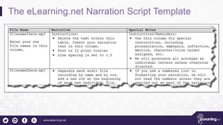 www.elearning.net
The eLearning.net Narration Script Template
 