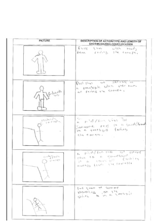 Storyboard of pictures