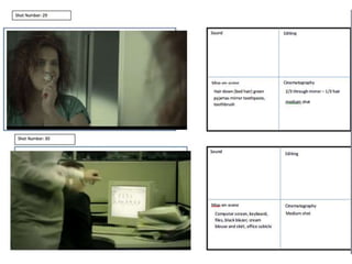 Story board 