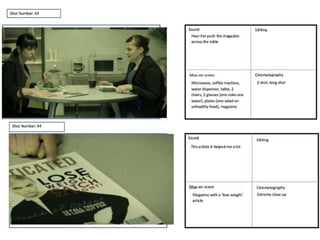 Story board 