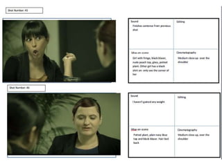 Story board 