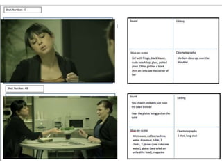 Story board 