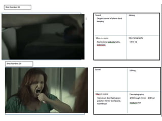 Story board 
