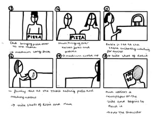 Storyboard presentation