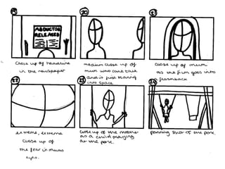 Storyboard presentation