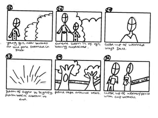 Storyboard presentation