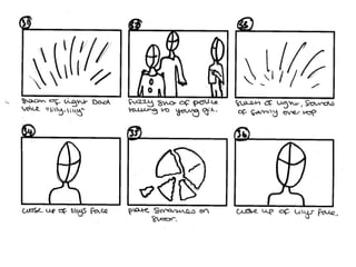 Storyboard presentation