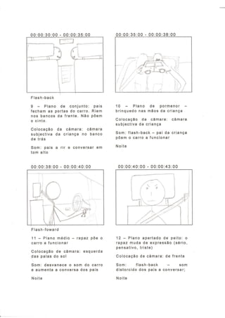 Storyboard ProduçAo De Video Frames