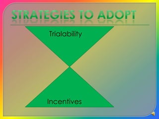 Strategies to adoptTrialability		   Incentives
