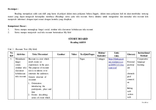 Jawaban Meeting My Idol Guru Galeri