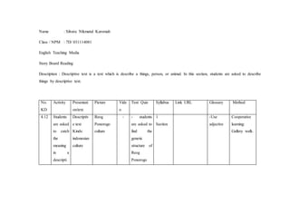 Name : Silvatu Nikmatul Karomah
Class / NPM : 7D/ 031114081
English Teaching Media
Story Board Reading
Description : Descriptive text is a text which is describe a things, person, or animal. In this section, students are asked to describe
things by descriptive text.
No.
KD
Activity Presentati
on/text
Picture Vide
o
Test/ Quiz Syllabus Link URL Glossary Method
4.12 Students
are asked
to catch
the
meaning
in a
descripti
Descriptiv
e text
Kinds:
indonesian
culture
Reog
Ponorogo
culture
- - students
are asked to
find the
generic
structure of
Reog
Ponorogo
1
Section
-Use
adjective
Cooperative
learning:
Gallery walk.
 