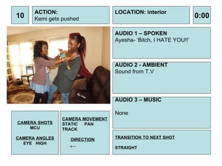 10 ACTION: Kemi gets pushed AUDIO 1 – SPOKEN Ayesha- ‘Bitch, I HATE YOU!!’ 0:00 LOCATION: interior TRANSITION TO NEXT SHOT STRAIGHT AUDIO 2 - AMBIENT Sound from T.V AUDIO 3 – MUSIC None CAMERA SHOTS MCU CAMERA ANGLES EYE  HIGH CAMERA MOVEMENT STATIC PAN TRACK DIRECTION ←  